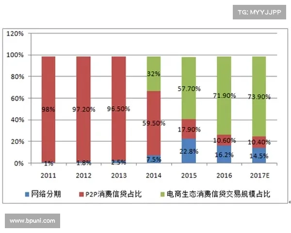 解析换新购与租赁购活动对市场的深远影响及发展趋势分析 解析换新购与租赁购活动对市场的深远影响及发展趋势分析